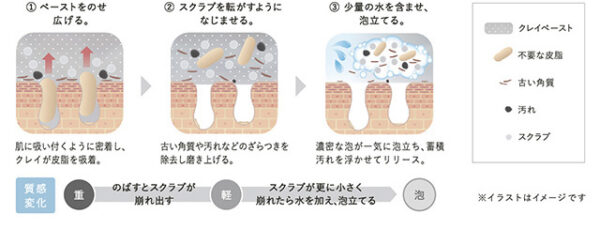KANEBO Product - Image 2