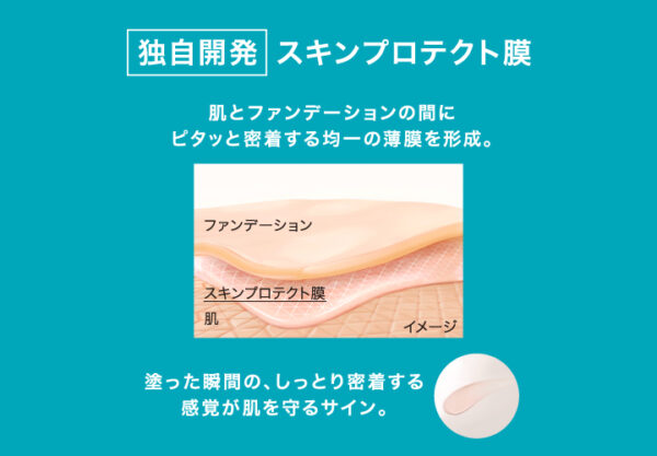 潤浸保湿 ファンデ負担防止ベース / SPF41 / PA+++ / 本体 / 30g